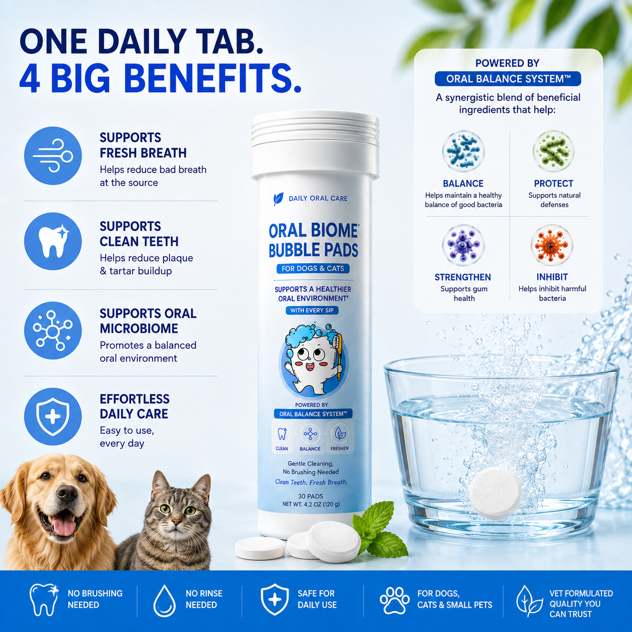Daily Dental Water Tabs — Oral Microbiome Support for Dogs & Cats